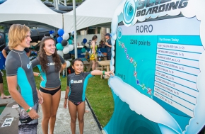 Slideboarding